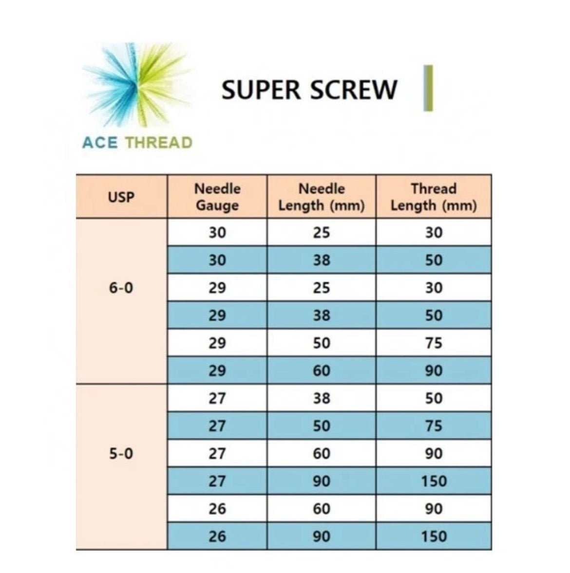 29g 50mm (thread 75) pcl super screw thread
